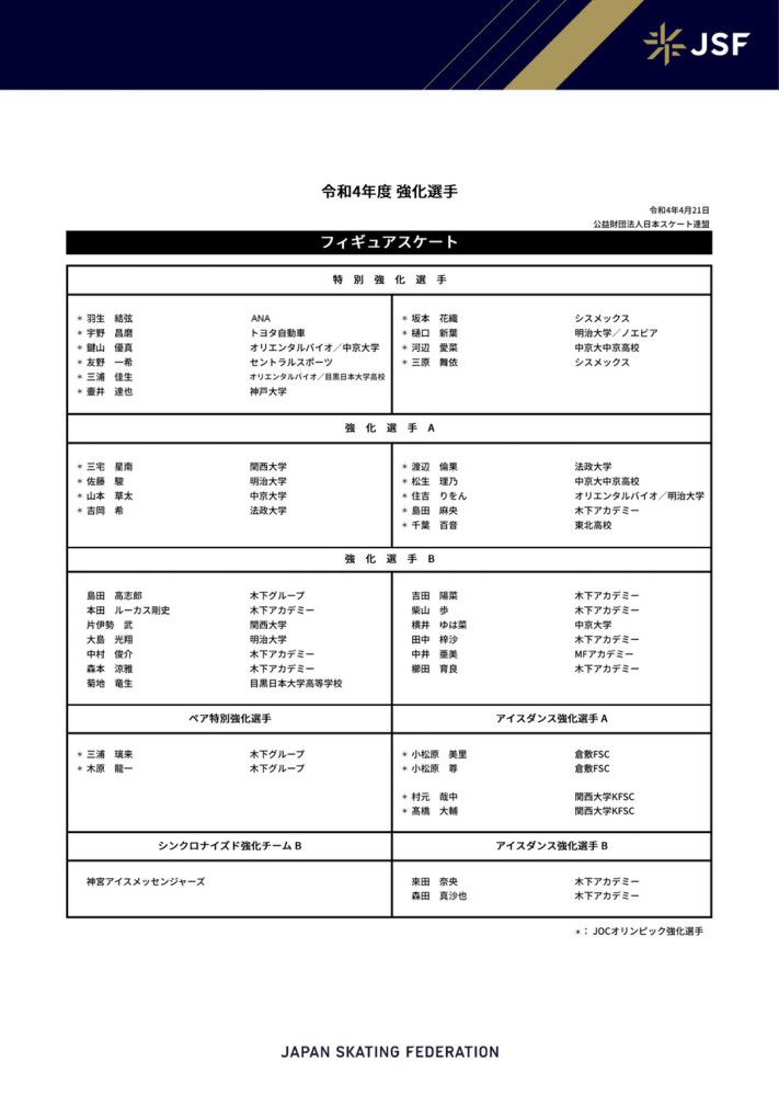 另外，维尼修斯和卡马文加也在继续各自的恢复进程，前者已经回到球场上进行了有球训练，不过皇马对他们的情况持谨慎态度，原则上他们要到2024年才会回到赛场。